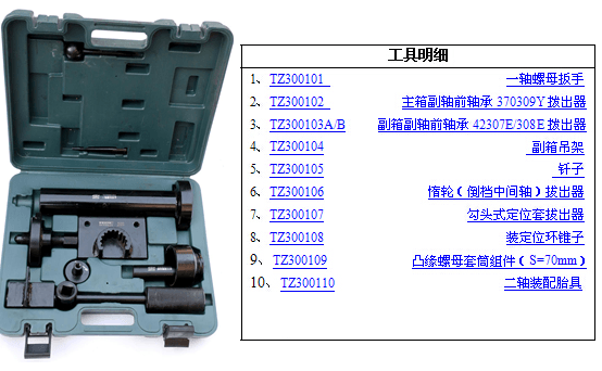 法士特變速箱維修工具——基礎(chǔ)版