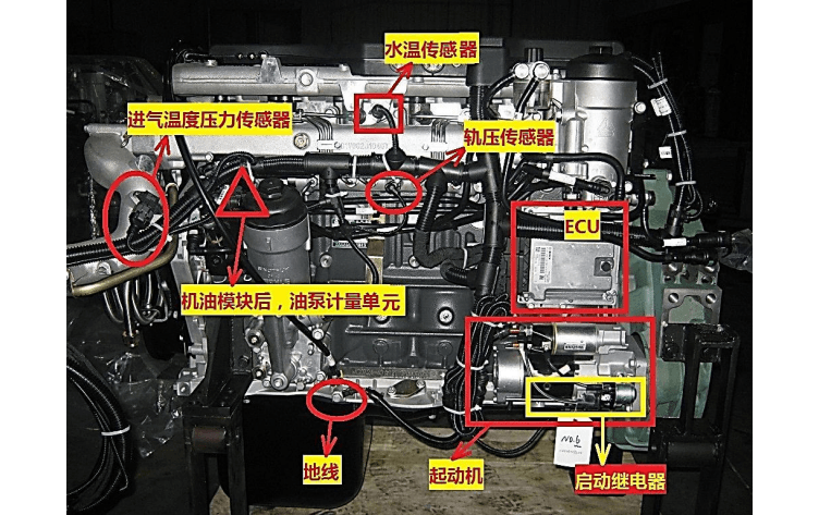 重卡發(fā)動(dòng)機(jī)維修專用工具