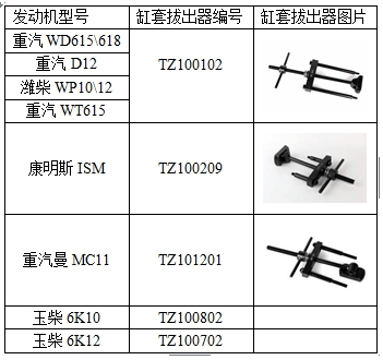 氣缸套拆卸工具