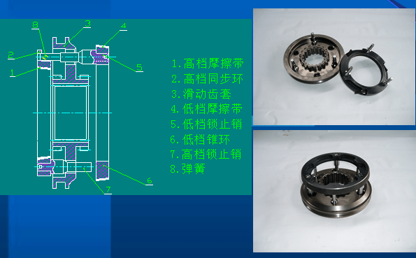 法士特變速箱維修工具