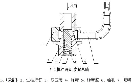 濰柴發(fā)動(dòng)機(jī)維修專用工具