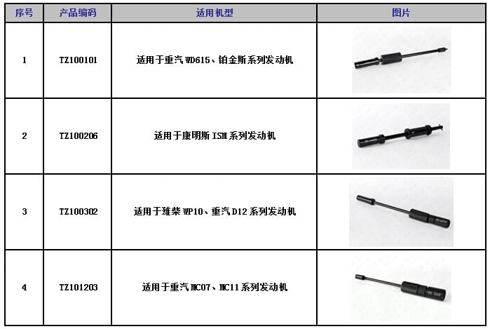 噴油器拔出器適用機型