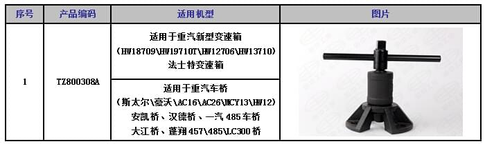 凸緣螺母省力扳手