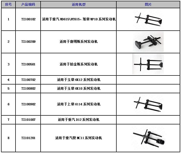 缸套拔出器適用機(jī)型.jpg