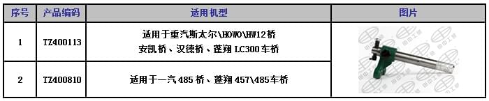 剎車蹄片就車光磨機適用機型.jpg