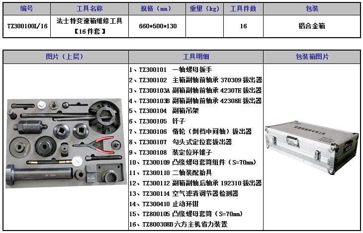 法士特變速箱維修工具16件套.jpg