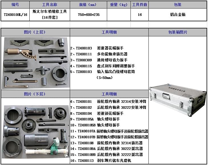 Z400100L/16——斯太爾系列車橋維修工具（鋁合金箱）【16件套】