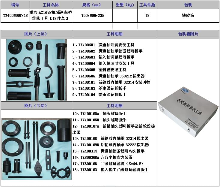 重汽AC16系列雙機(jī)減速專用工具[18件套]