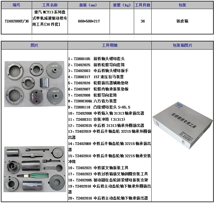 重汽MCY13車橋維修工具[36件套]