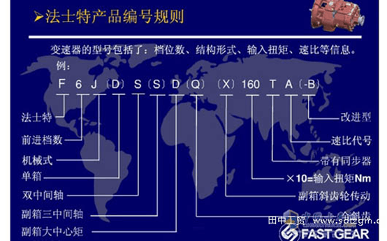 法士特變速箱產(chǎn)品編號