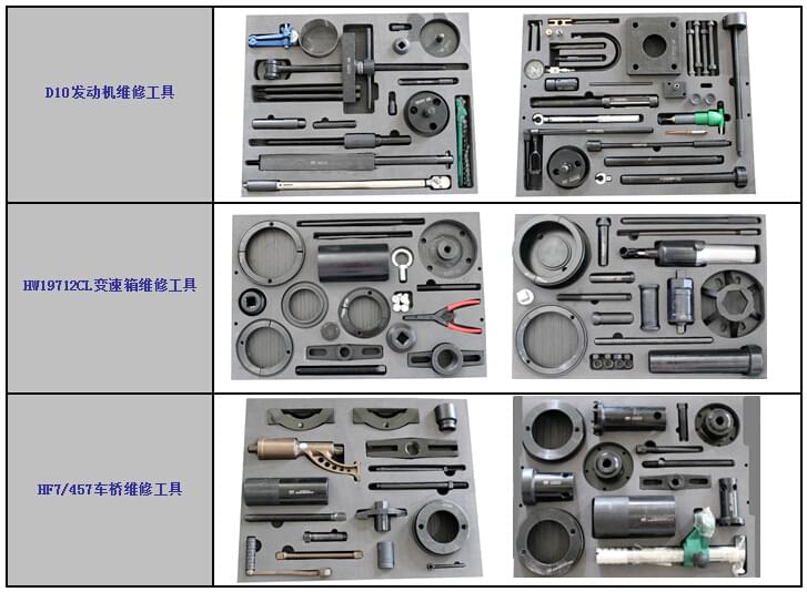 重汽 HOHAN 6*2牽引車配套維修工具