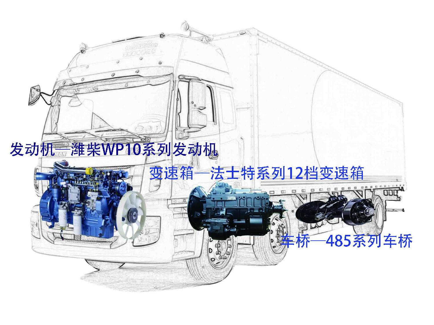 熱點(diǎn)車型-歐曼4 - 副本.jpg