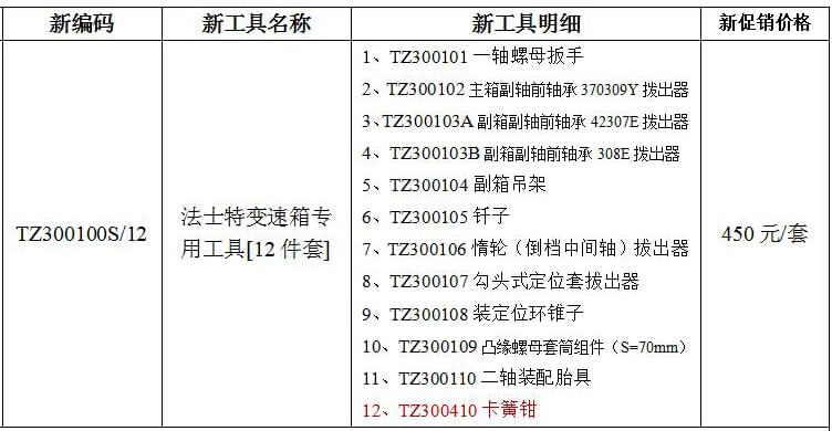 法士特變速箱維修工具12件套工具明細