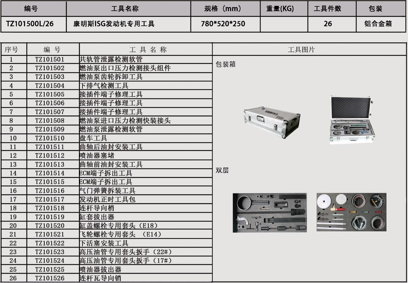 康明斯ISG發(fā)動(dòng)機(jī)維修工具套裝