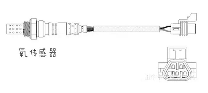 氧傳感器工作原理4