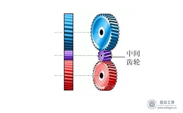 齒輪軸原理圖