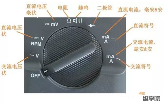 山東田中卡車維修萬用表表盤分析圖