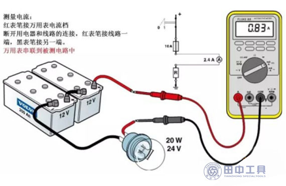 山東田中卡車維修萬(wàn)用表測(cè)量直流電壓圖