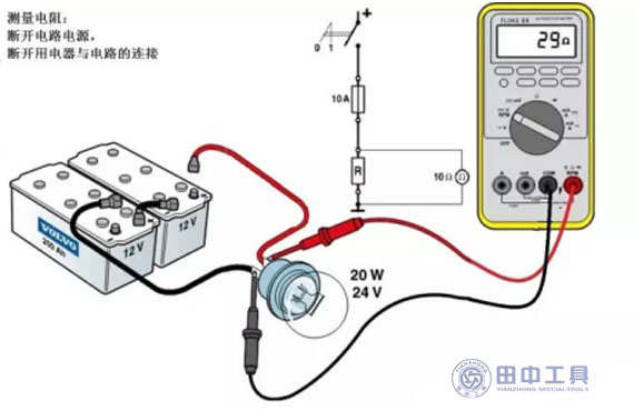 山東田中卡車維修萬(wàn)用表測(cè)量電阻（Ω）和通斷圖