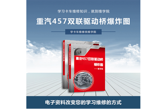 重汽457雙聯(lián)驅(qū)動橋爆炸圖