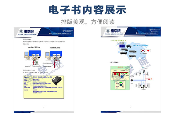 ECAS電控空氣懸架系統(tǒng)內(nèi)容展示