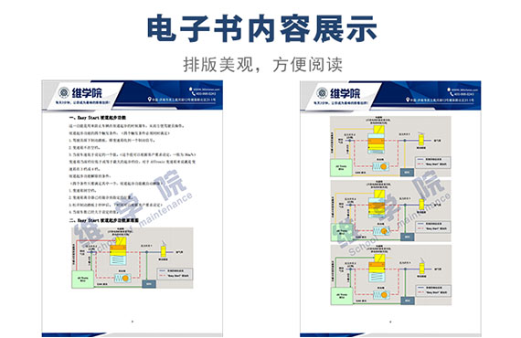 坡道起步功能說明內(nèi)容展示