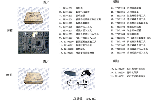 田中卡車維修工具設(shè)備--重汽MC11/MC07系列曼發(fā)動(dòng)機(jī)維修專用工具裝箱清單