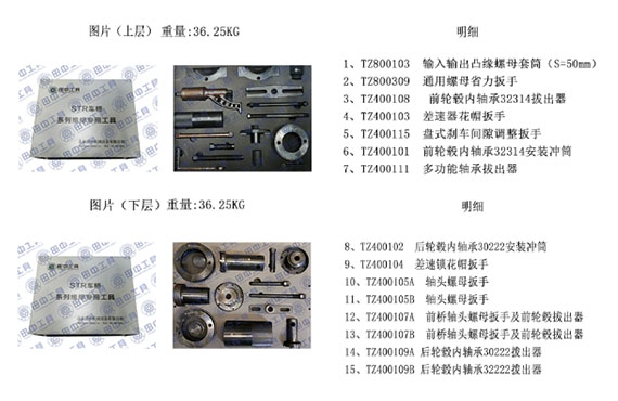 斯太爾橋專用維修工具