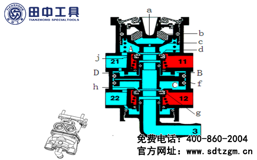 主制動(dòng)閥（剎車總泵）