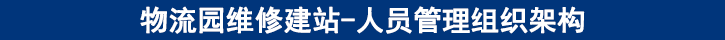 人員管理組織架構(gòu)