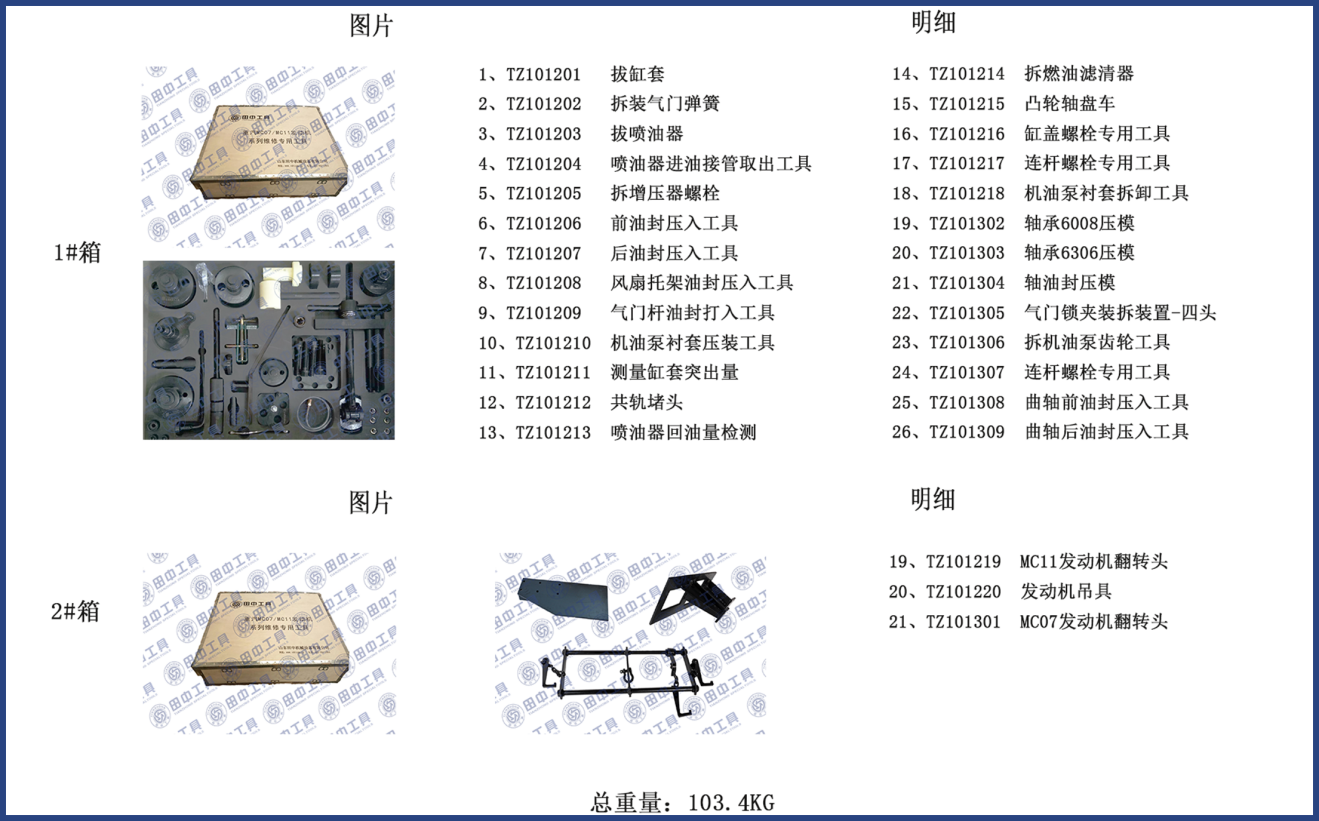 關(guān)于柴油發(fā)動(dòng)機(jī)維修工具采購(gòu)小技巧，你都了解嗎？